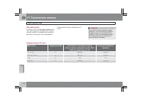 Страница 319