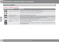 Страница 198