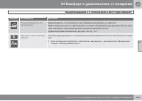 Страница 205