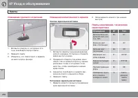 Страница 292