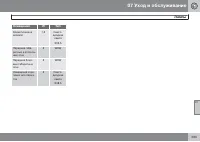 Страница 293