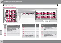 Страница 304