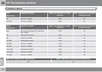 Страница 322