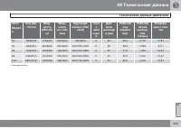 Страница 325