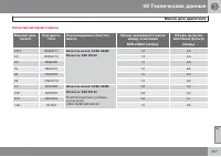 Страница 327