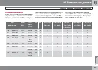 Страница 331