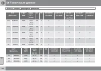 Страница 332