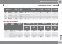 Страница 333