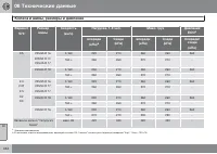 Страница 334