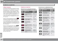 Страница 338