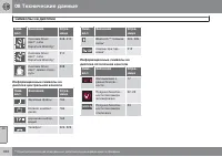 Страница 340