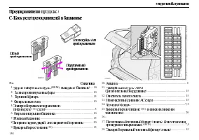 Страница 160