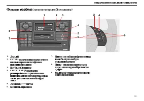 Страница 193