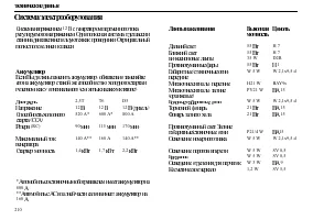 Страница 212