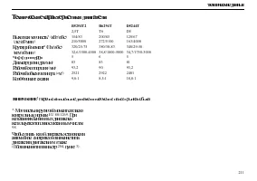 Страница 213
