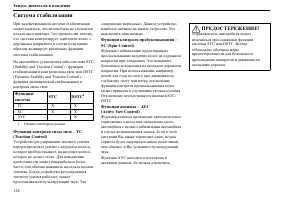 Страница 125