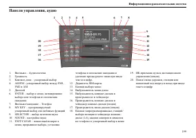 Страница 200