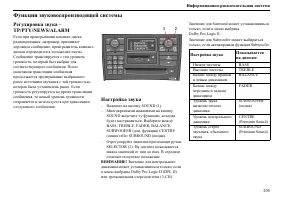 Страница 206