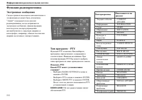 Страница 213