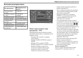 Страница 214