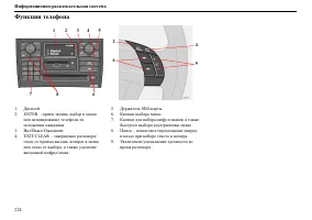 Страница 225