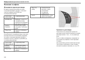 Страница 229
