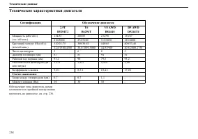 Страница 239