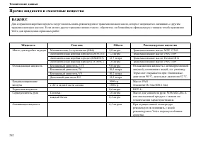 Страница 243