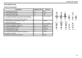 Страница 248