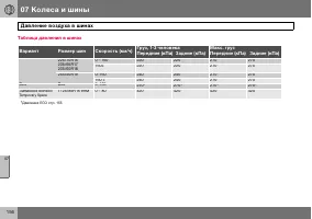Страница 157
