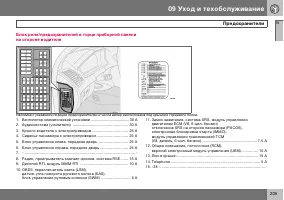 Страница 206