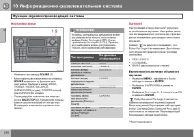 Страница 219