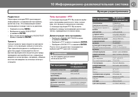 Страница 224