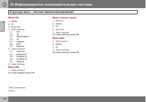 Страница 229