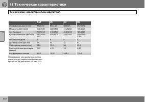 Страница 245