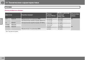 Страница 249