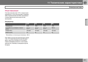 Страница 252