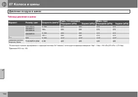 Страница 155