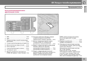 Страница 196
