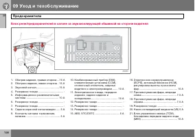 Страница 199