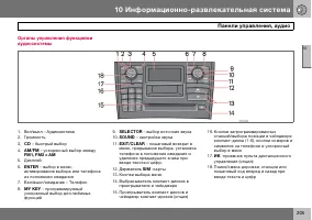 Страница 206
