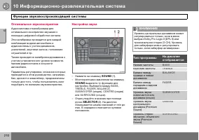 Страница 211