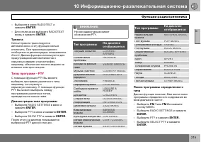 Страница 216