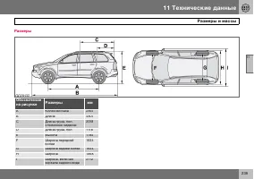 Страница 236