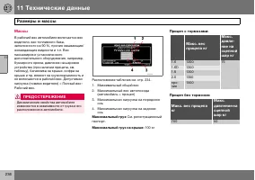 Страница 237
