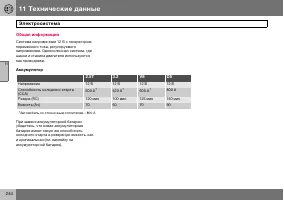 Страница 245