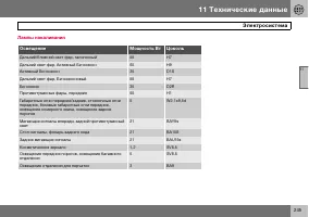 Страница 246