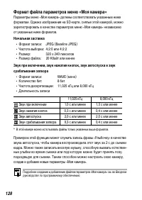 Страница 130