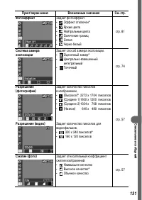 Страница 133