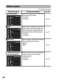 Страница 134